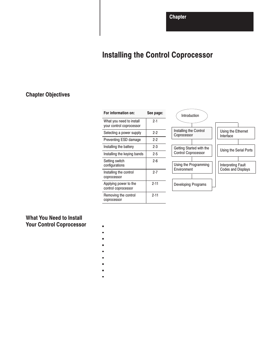 Installing the control coprocessor | Rockwell Automation 1771-DMC_DMC1_DMC4_DXPS Control Coprocessor User Manual User Manual | Page 19 / 312