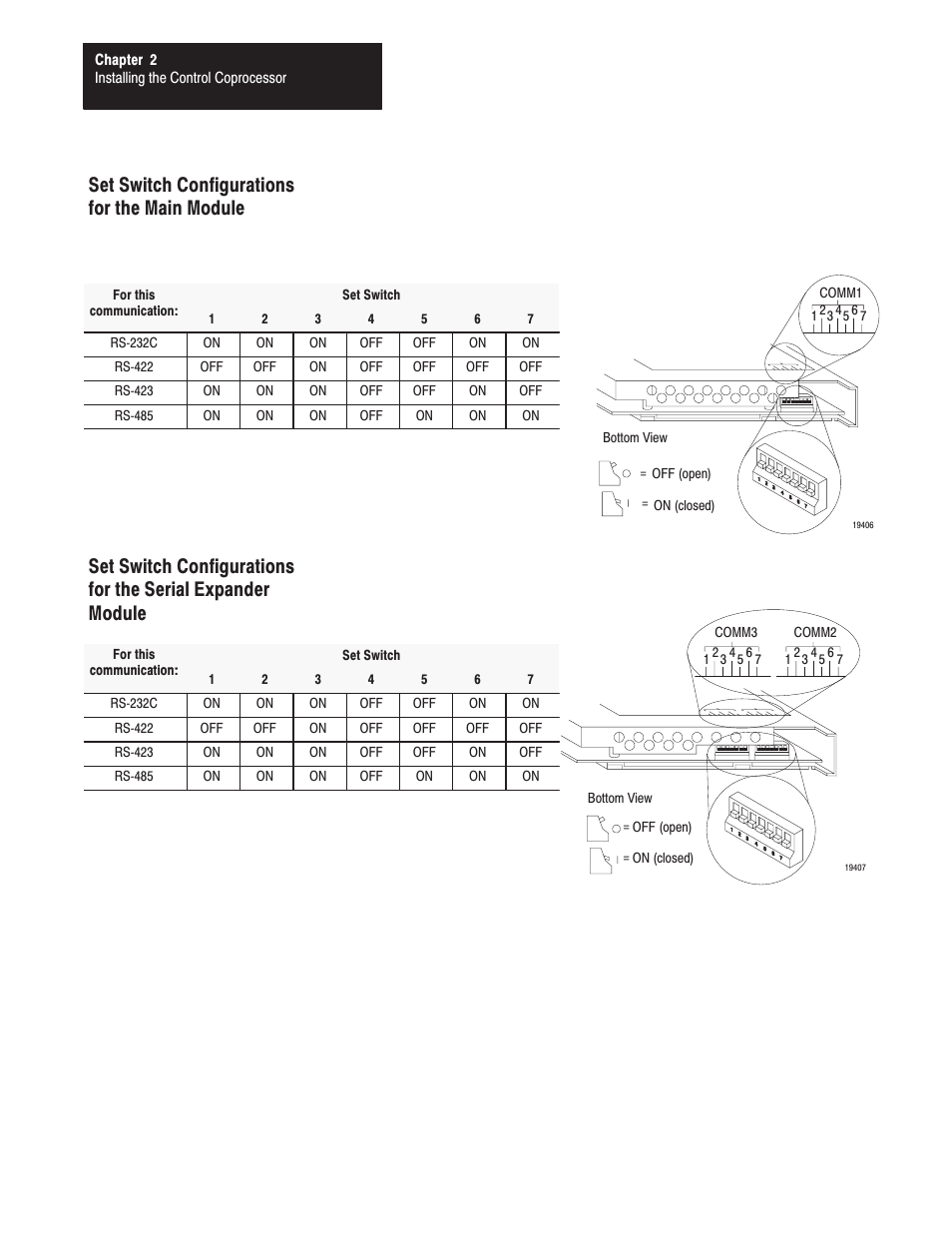 Set switch configurations for the main module | Rockwell Automation 1771-DMC_DMC1_DMC4_DXPS Control Coprocessor User Manual User Manual | Page 24 / 312