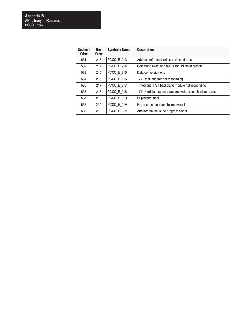 Rockwell Automation 1771-DMC_DMC1_DMC4_DXPS Control Coprocessor User Manual User Manual | Page 271 / 312