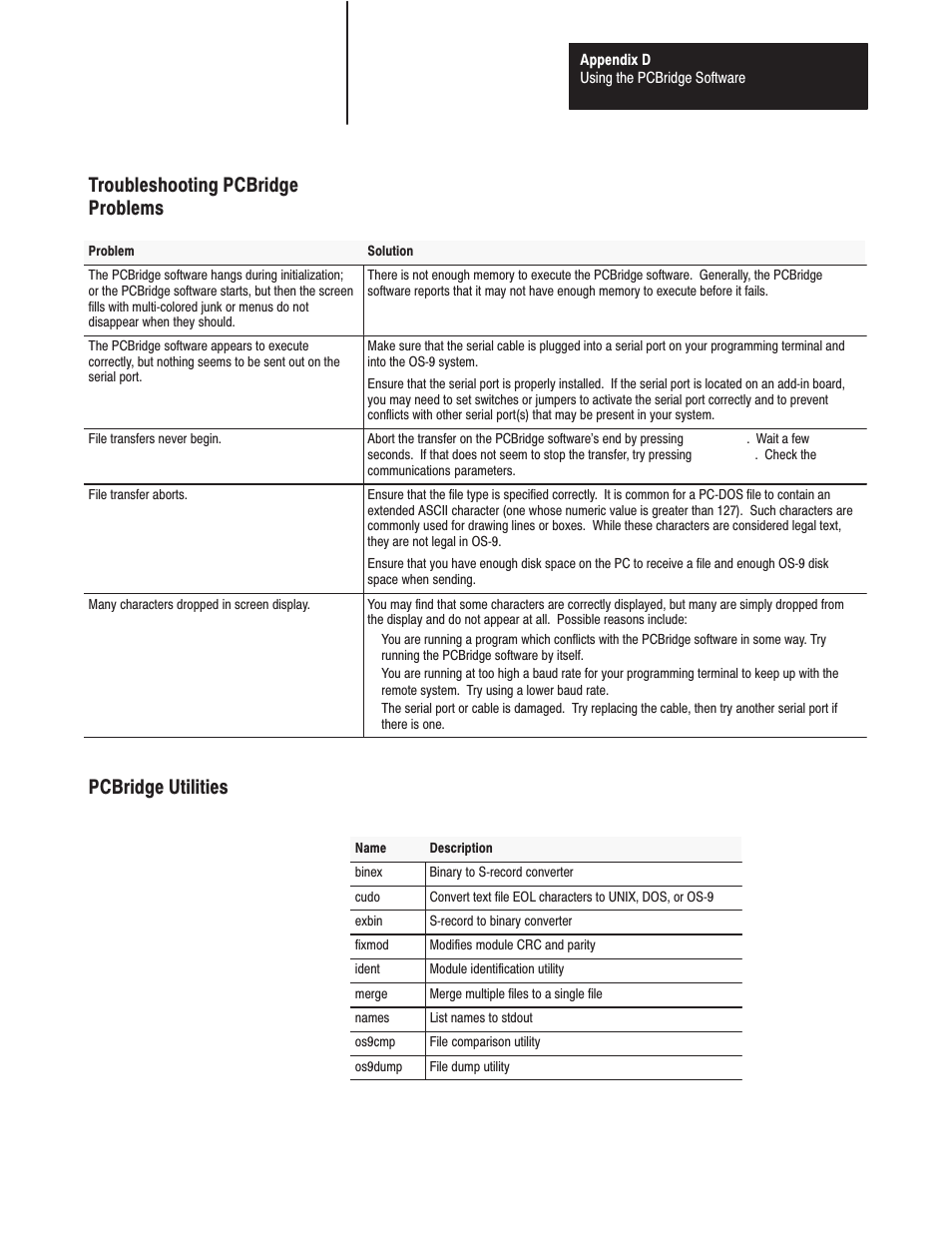 Rockwell Automation 1771-DMC_DMC1_DMC4_DXPS Control Coprocessor User Manual User Manual | Page 289 / 312