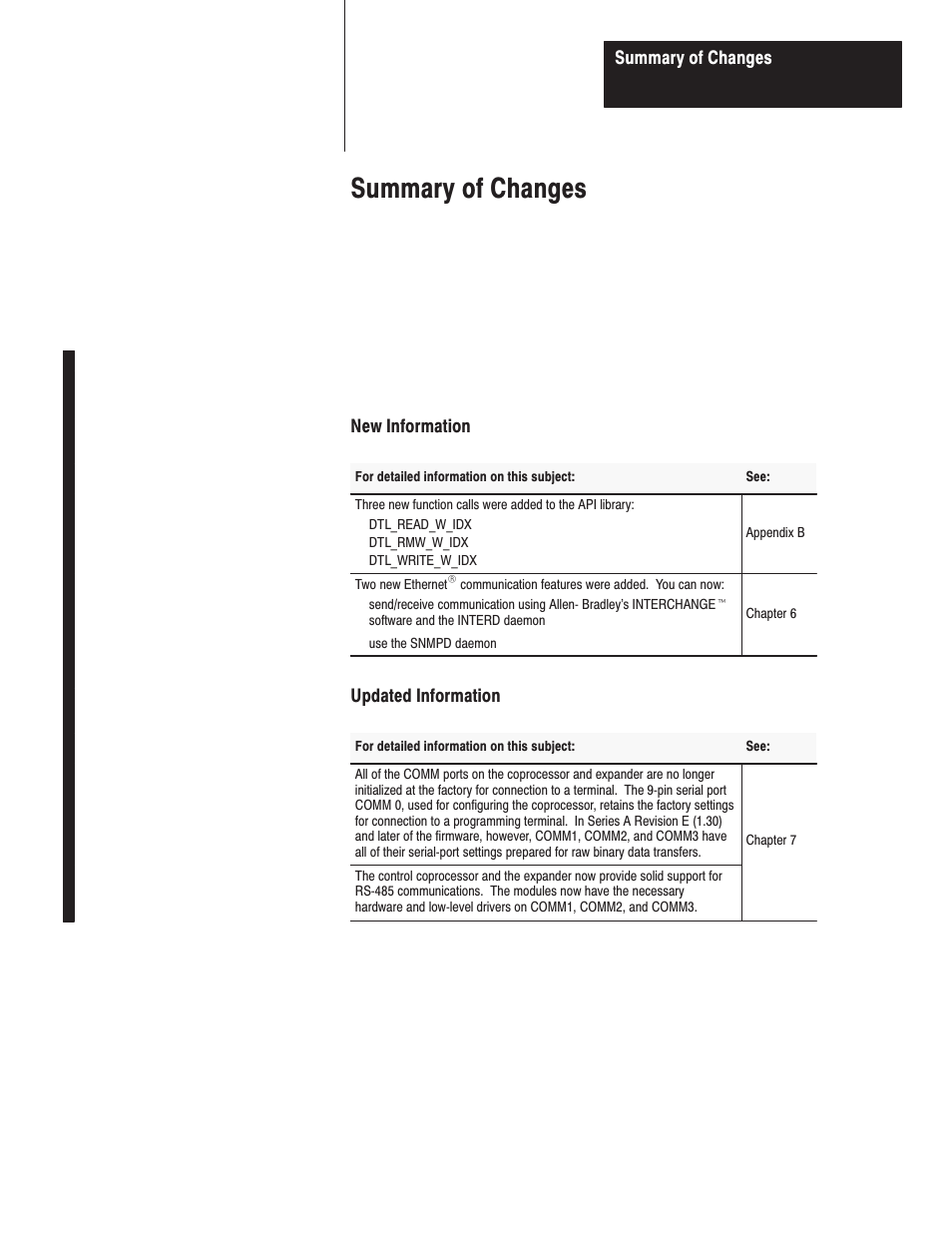 Summary of changes | Rockwell Automation 1771-DMC_DMC1_DMC4_DXPS Control Coprocessor User Manual User Manual | Page 3 / 312