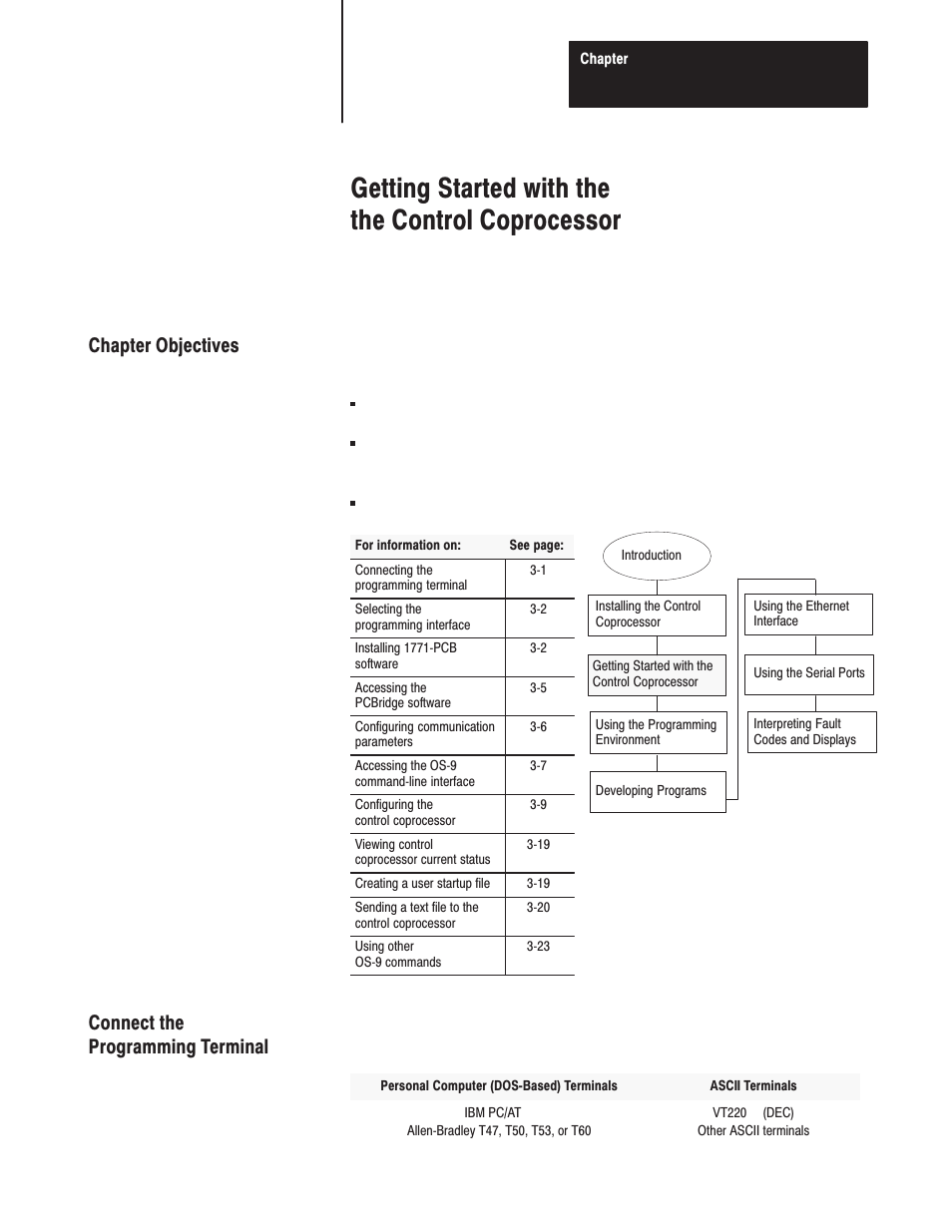 Getting started with the the control coprocessor | Rockwell Automation 1771-DMC_DMC1_DMC4_DXPS Control Coprocessor User Manual User Manual | Page 30 / 312