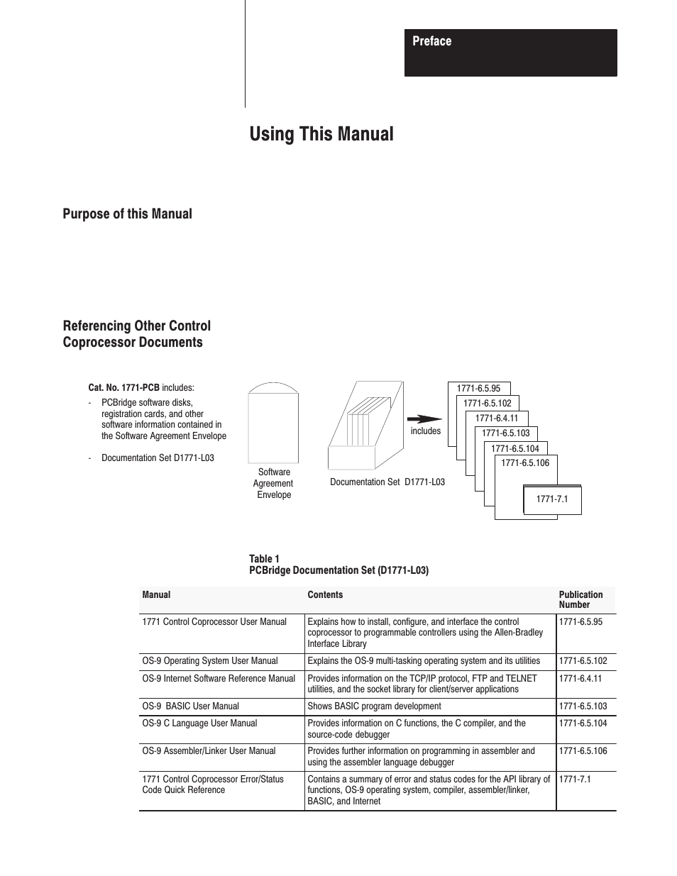 Using this manual | Rockwell Automation 1771-DMC_DMC1_DMC4_DXPS Control Coprocessor User Manual User Manual | Page 4 / 312