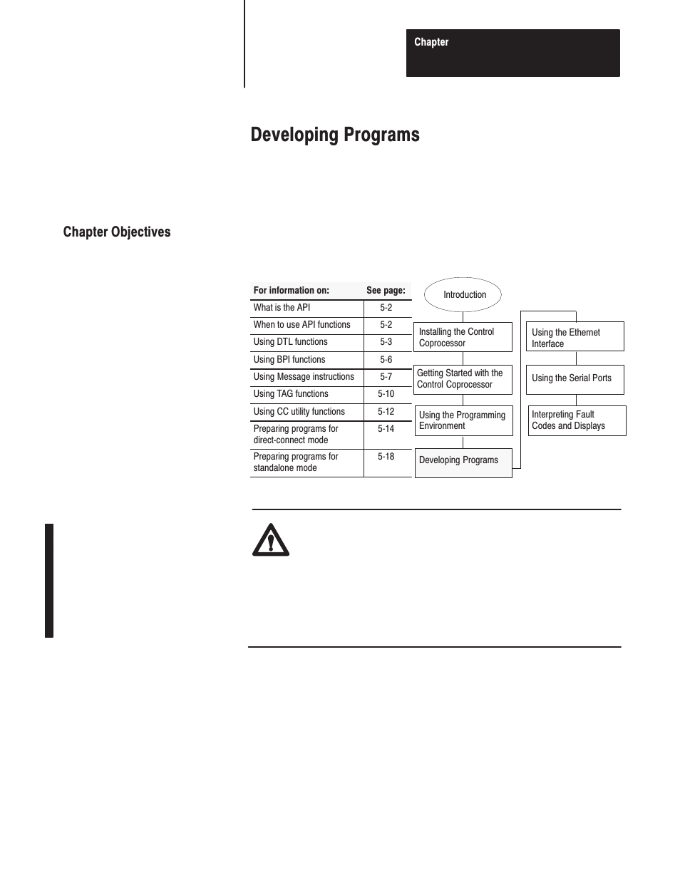 Developing programs, Chapter objectives | Rockwell Automation 1771-DMC_DMC1_DMC4_DXPS Control Coprocessor User Manual User Manual | Page 61 / 312