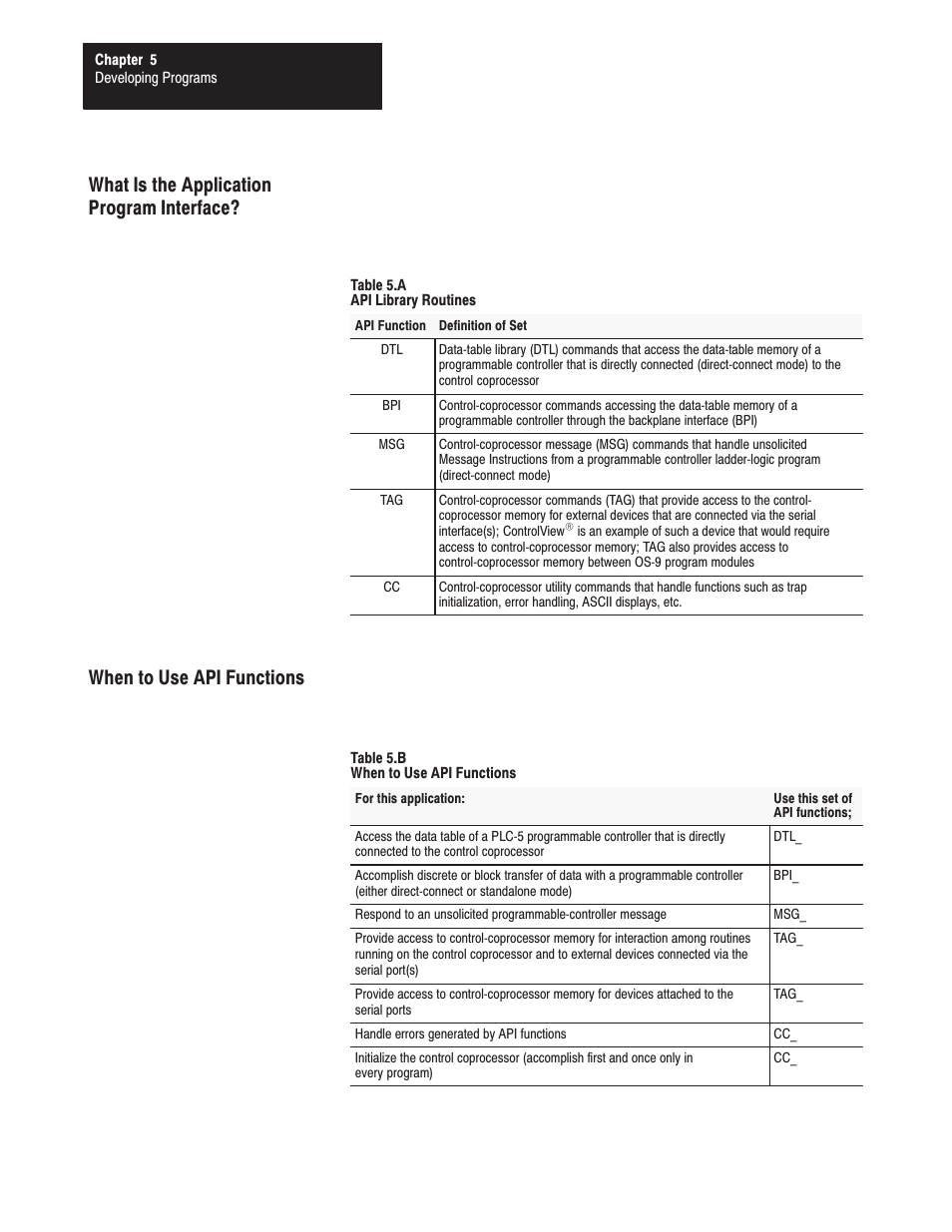 Rockwell Automation 1771-DMC_DMC1_DMC4_DXPS Control Coprocessor User Manual User Manual | Page 62 / 312