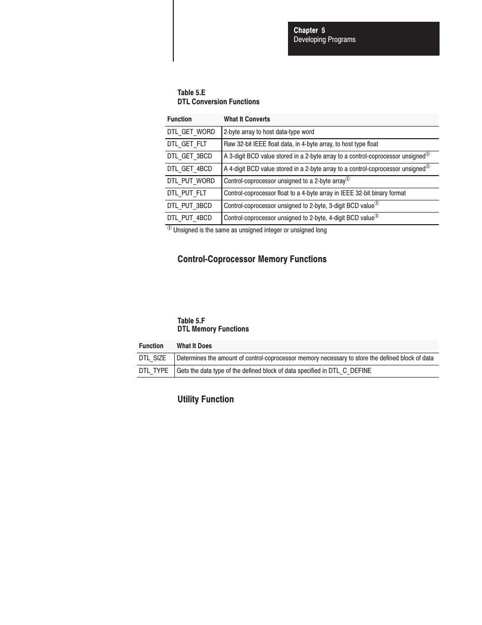 Utility function | Rockwell Automation 1771-DMC_DMC1_DMC4_DXPS Control Coprocessor User Manual User Manual | Page 65 / 312