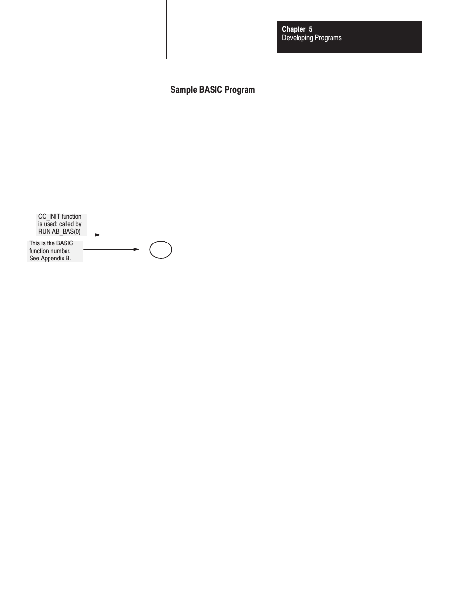 Rockwell Automation 1771-DMC_DMC1_DMC4_DXPS Control Coprocessor User Manual User Manual | Page 77 / 312