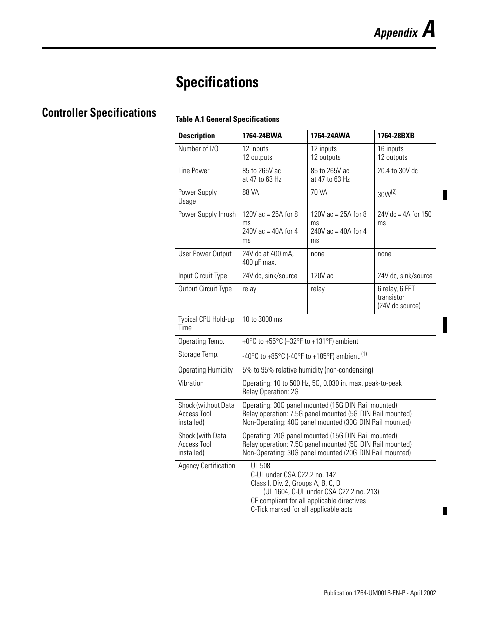 A - specifications, Controller specifications, Appendix a | Specifications, Appendix | Rockwell Automation 1764-xxxx MICROLOGIX 1500 PROGRAMMABLE CONTROLLERS User Manual | Page 109 / 174