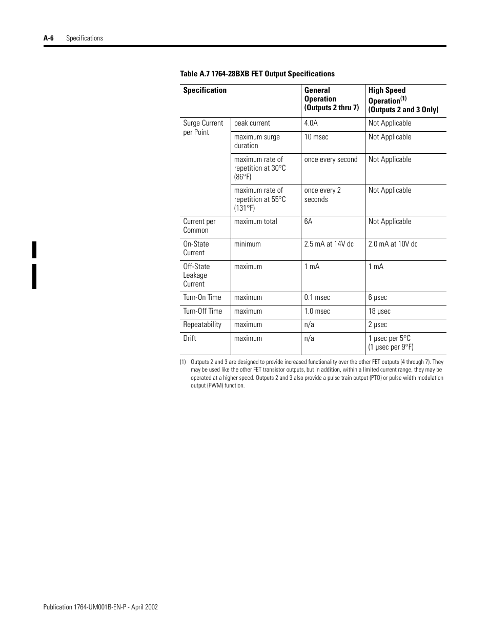 Rockwell Automation 1764-xxxx MICROLOGIX 1500 PROGRAMMABLE CONTROLLERS User Manual | Page 114 / 174