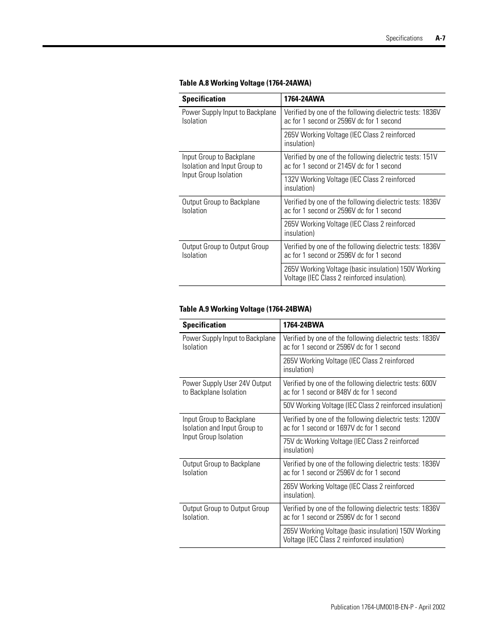 Rockwell Automation 1764-xxxx MICROLOGIX 1500 PROGRAMMABLE CONTROLLERS User Manual | Page 115 / 174