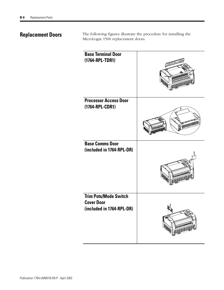 Replacement doors | Rockwell Automation 1764-xxxx MICROLOGIX 1500 PROGRAMMABLE CONTROLLERS User Manual | Page 124 / 174