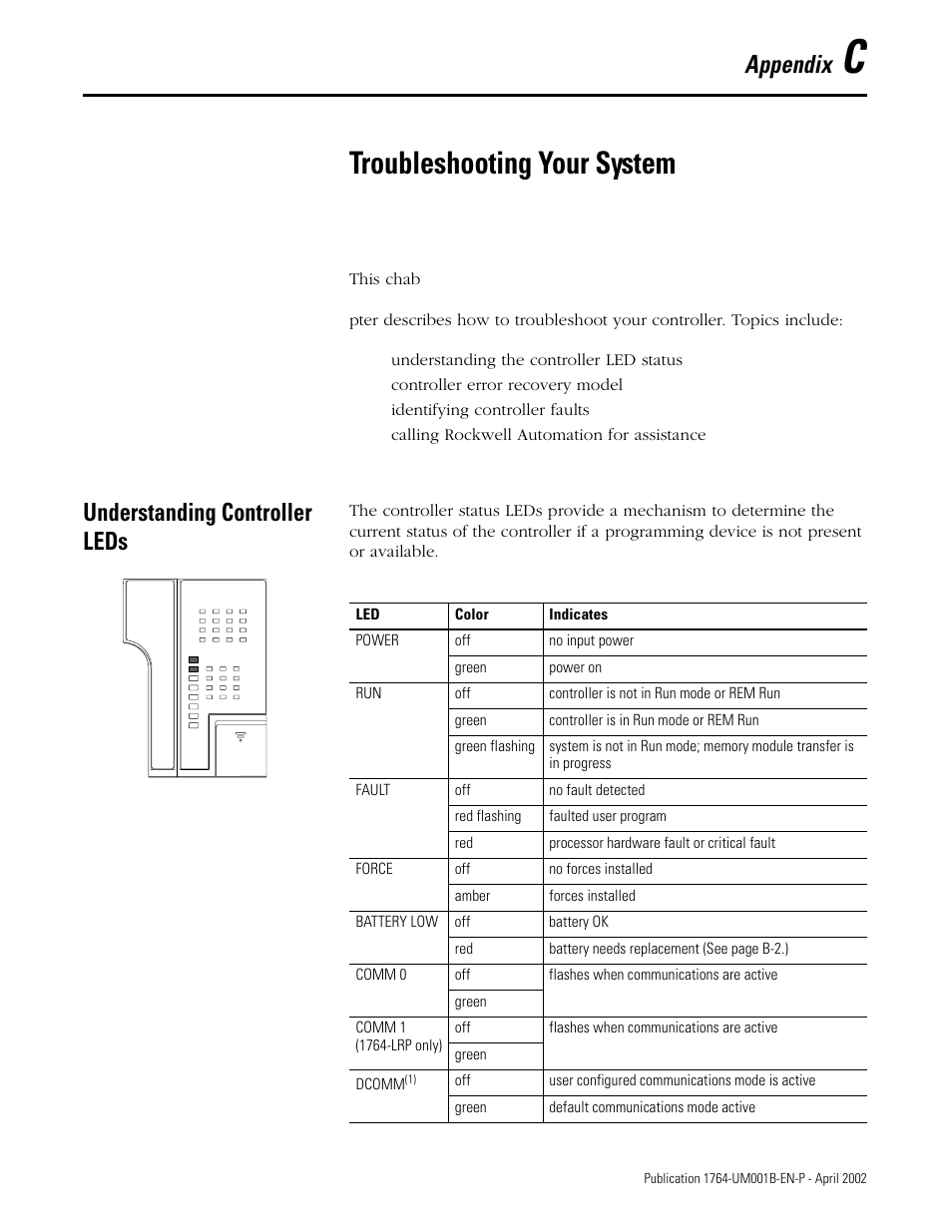 C - troubleshooting your system, Understanding controller leds, Appendix c | Troubleshooting your system, Appendix | Rockwell Automation 1764-xxxx MICROLOGIX 1500 PROGRAMMABLE CONTROLLERS User Manual | Page 125 / 174
