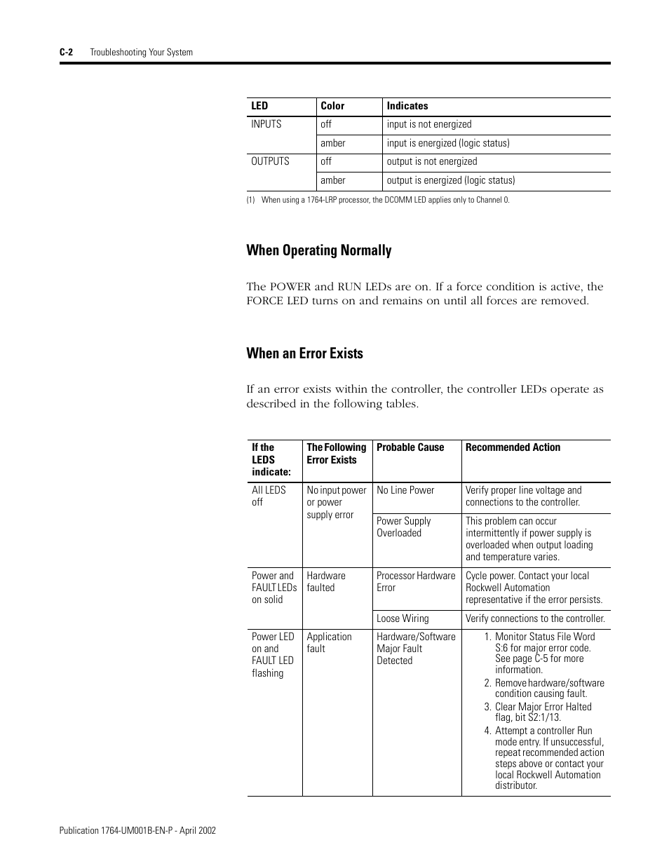 When operating normally, When an error exists | Rockwell Automation 1764-xxxx MICROLOGIX 1500 PROGRAMMABLE CONTROLLERS User Manual | Page 126 / 174