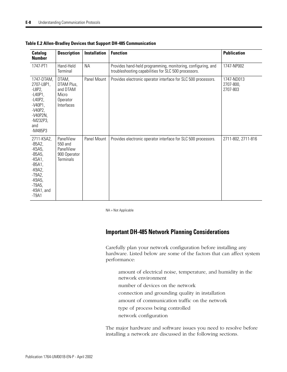 Important dh-485 network planning considerations | Rockwell Automation 1764-xxxx MICROLOGIX 1500 PROGRAMMABLE CONTROLLERS User Manual | Page 140 / 174