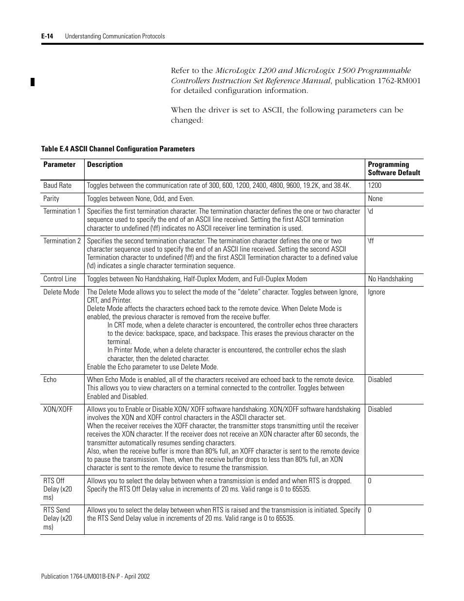 Rockwell Automation 1764-xxxx MICROLOGIX 1500 PROGRAMMABLE CONTROLLERS User Manual | Page 146 / 174