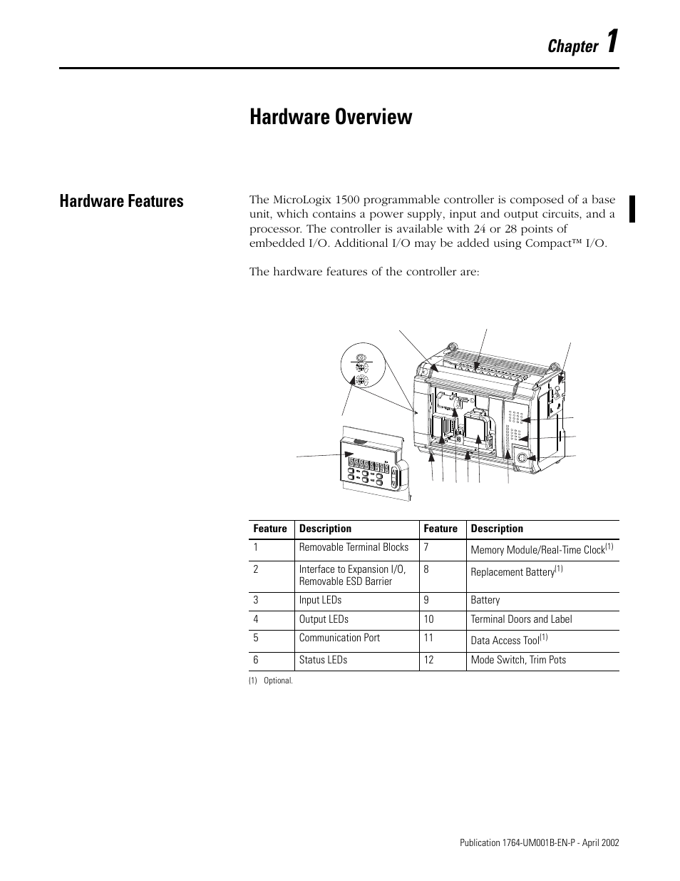 1 - hardware overview, Hardware features, Chapter 1 | Hardware overview, Hardware features -1, Chapter | Rockwell Automation 1764-xxxx MICROLOGIX 1500 PROGRAMMABLE CONTROLLERS User Manual | Page 15 / 174