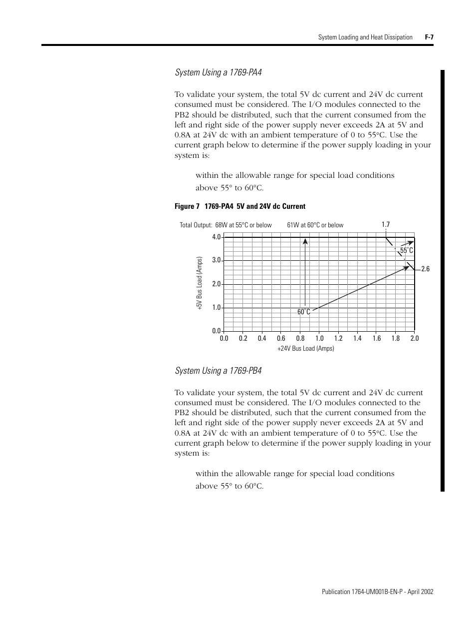 Gh f-7 | Rockwell Automation 1764-xxxx MICROLOGIX 1500 PROGRAMMABLE CONTROLLERS User Manual | Page 153 / 174