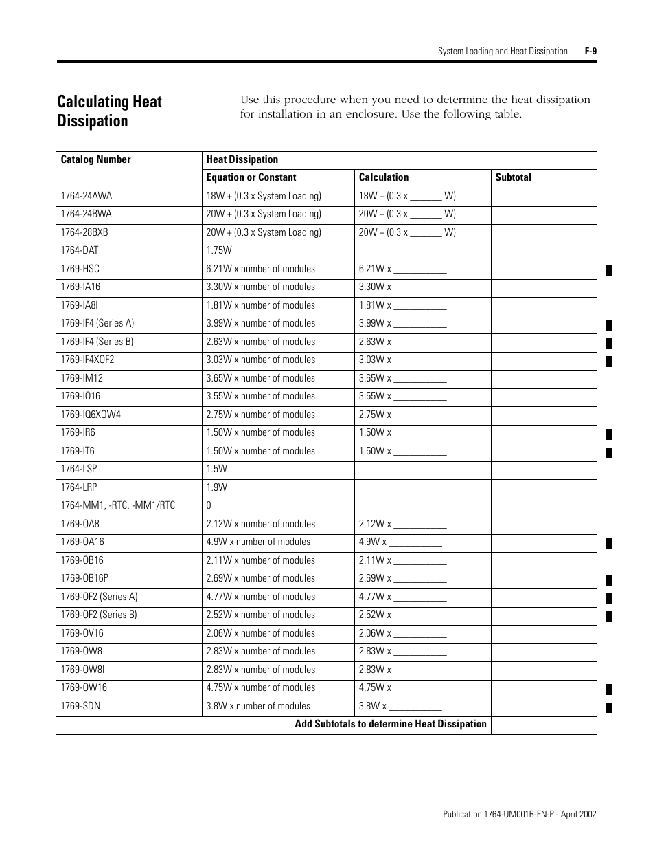 Calculating heat dissipation | Rockwell Automation 1764-xxxx MICROLOGIX 1500 PROGRAMMABLE CONTROLLERS User Manual | Page 155 / 174