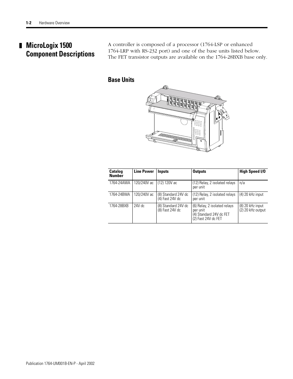 Micrologix 1500 component descriptions, Micrologix 1500 component descriptions -2, Base units -2 | Base units | Rockwell Automation 1764-xxxx MICROLOGIX 1500 PROGRAMMABLE CONTROLLERS User Manual | Page 16 / 174