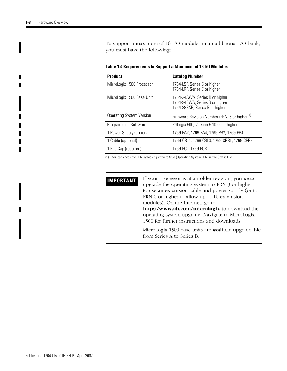 Rockwell Automation 1764-xxxx MICROLOGIX 1500 PROGRAMMABLE CONTROLLERS User Manual | Page 22 / 174