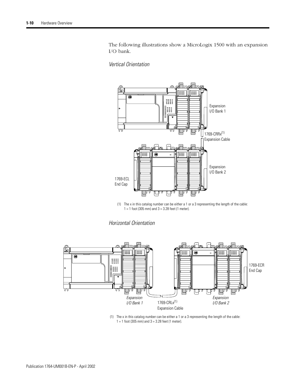 Vertical orientation horizontal orientation | Rockwell Automation 1764-xxxx MICROLOGIX 1500 PROGRAMMABLE CONTROLLERS User Manual | Page 24 / 174