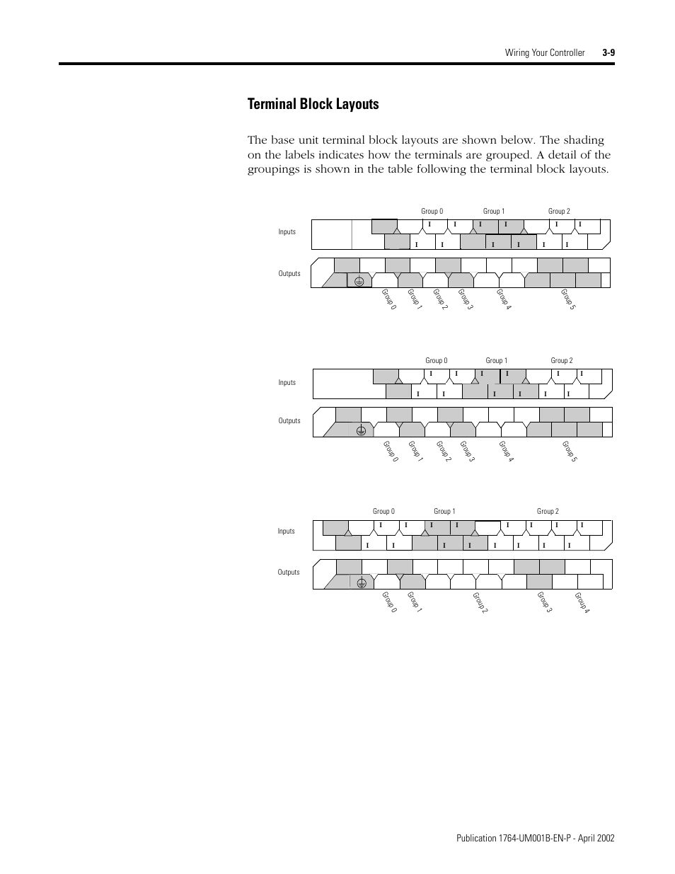 Terminal block layouts -9, Terminal block layouts | Rockwell Automation 1764-xxxx MICROLOGIX 1500 PROGRAMMABLE CONTROLLERS User Manual | Page 59 / 174