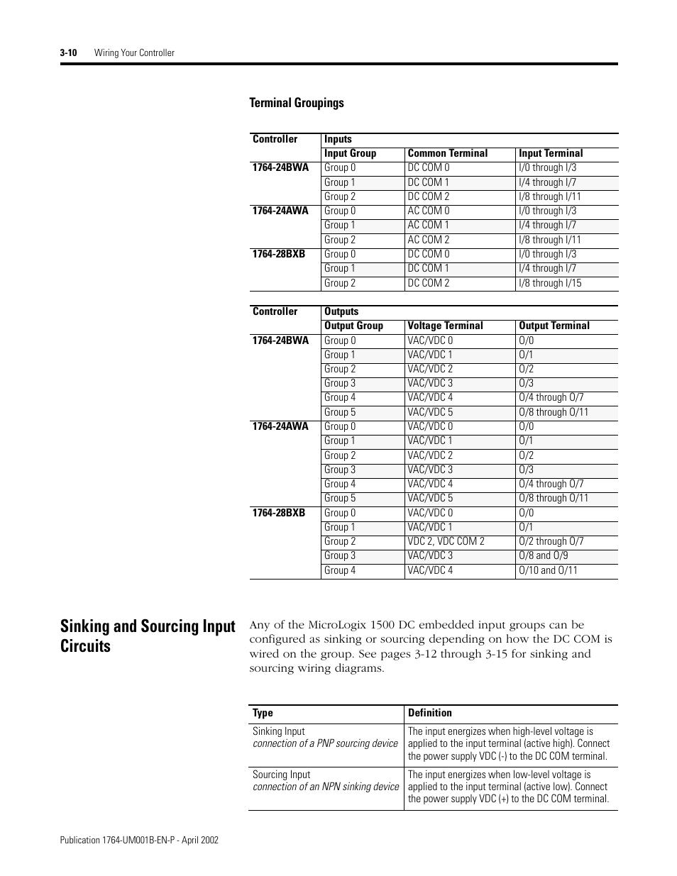 Sinking and sourcing input circuits, Terminal groupings -10, Sinking and sourcing input circuits -10 | Rockwell Automation 1764-xxxx MICROLOGIX 1500 PROGRAMMABLE CONTROLLERS User Manual | Page 60 / 174