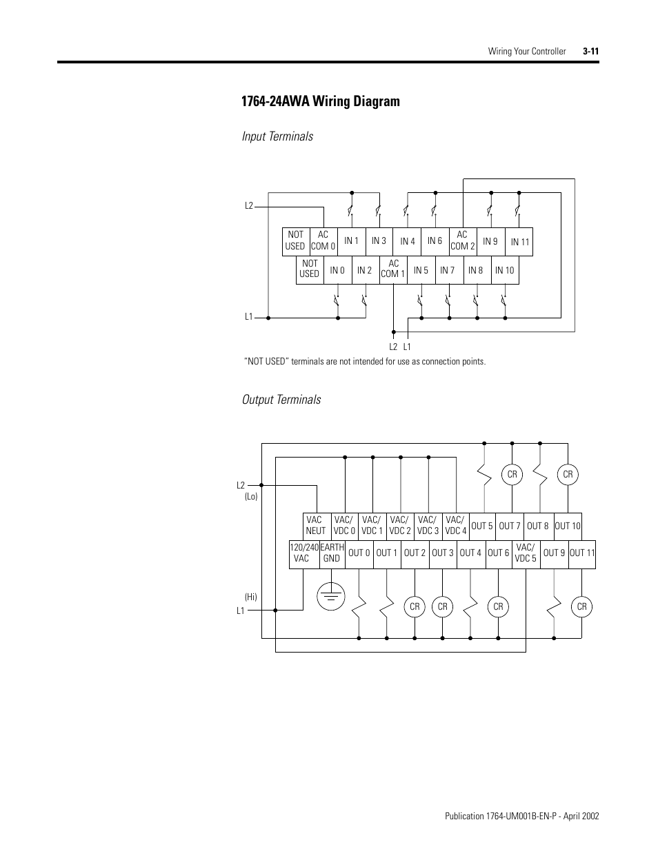 1764-24awa wiring diagram -11, Input terminals output terminals | Rockwell Automation 1764-xxxx MICROLOGIX 1500 PROGRAMMABLE CONTROLLERS User Manual | Page 61 / 174