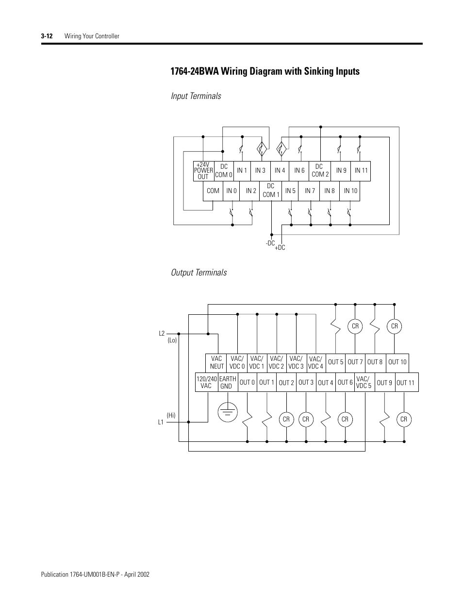 1764-24bwa wiring diagram with sinking inputs -12, Input terminals output terminals | Rockwell Automation 1764-xxxx MICROLOGIX 1500 PROGRAMMABLE CONTROLLERS User Manual | Page 62 / 174