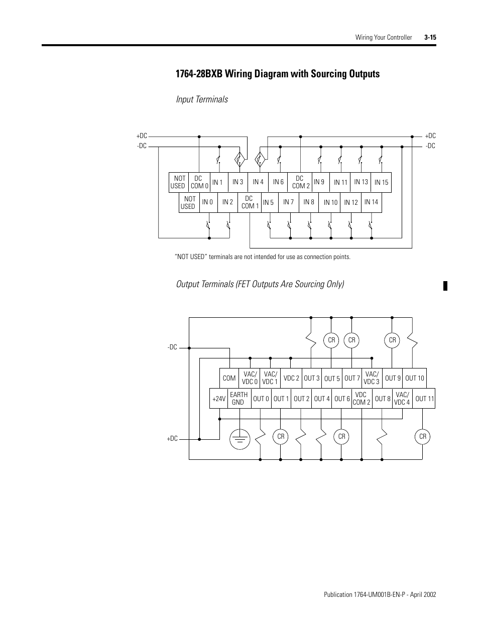 Rockwell Automation 1764-xxxx MICROLOGIX 1500 PROGRAMMABLE CONTROLLERS User Manual | Page 65 / 174