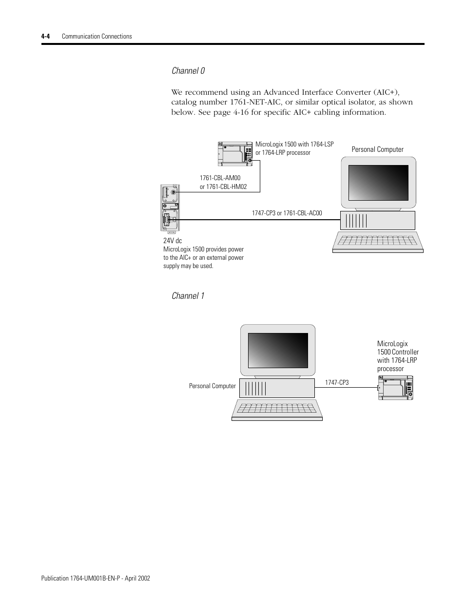 Channel 0, Channel 1 | Rockwell Automation 1764-xxxx MICROLOGIX 1500 PROGRAMMABLE CONTROLLERS User Manual | Page 72 / 174