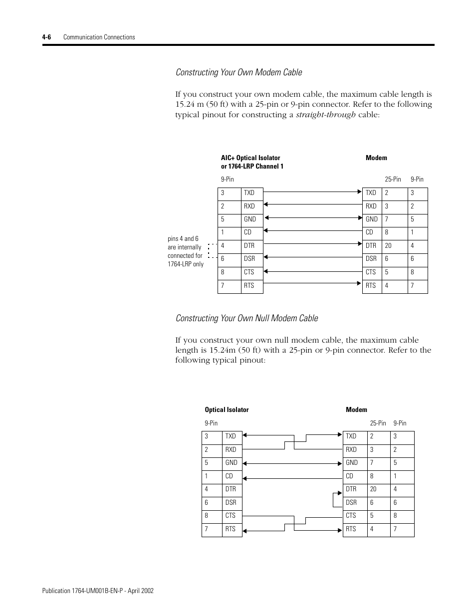Constructing your own modem cable, Constructing your own null modem cable | Rockwell Automation 1764-xxxx MICROLOGIX 1500 PROGRAMMABLE CONTROLLERS User Manual | Page 74 / 174