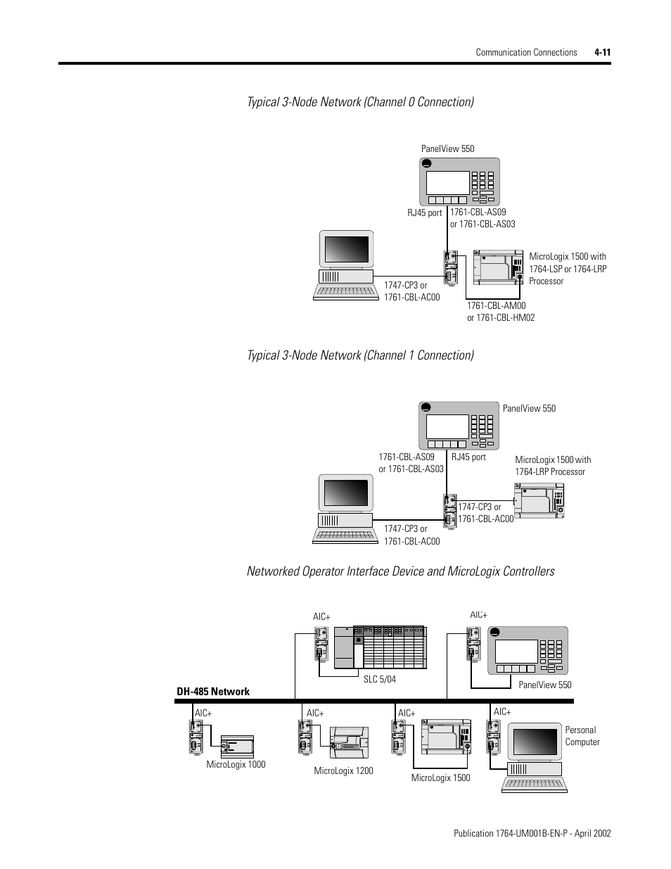 Rockwell Automation 1764-xxxx MICROLOGIX 1500 PROGRAMMABLE CONTROLLERS User Manual | Page 79 / 174