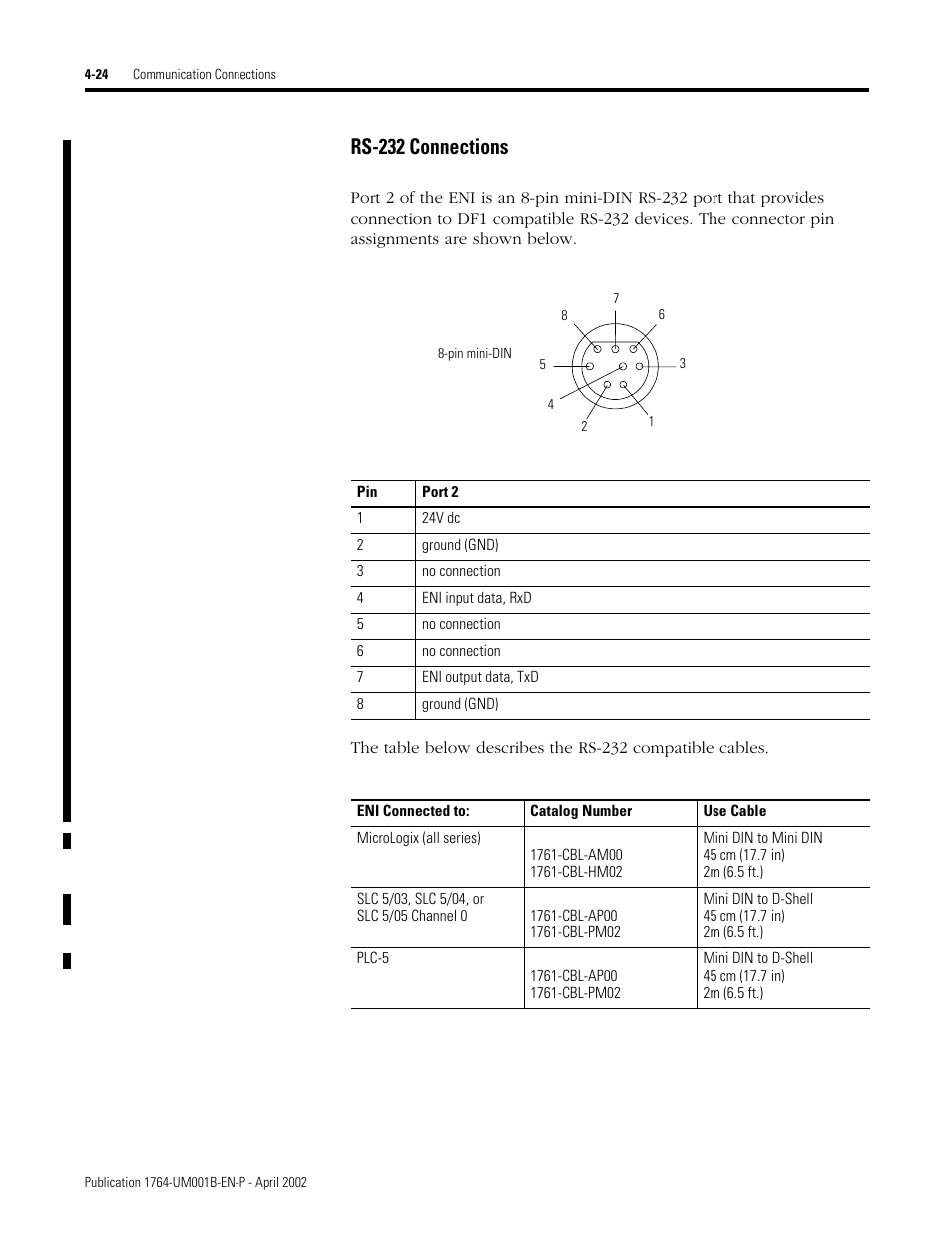 Rs-232 connections -24, Rs-232 connections | Rockwell Automation 1764-xxxx MICROLOGIX 1500 PROGRAMMABLE CONTROLLERS User Manual | Page 92 / 174