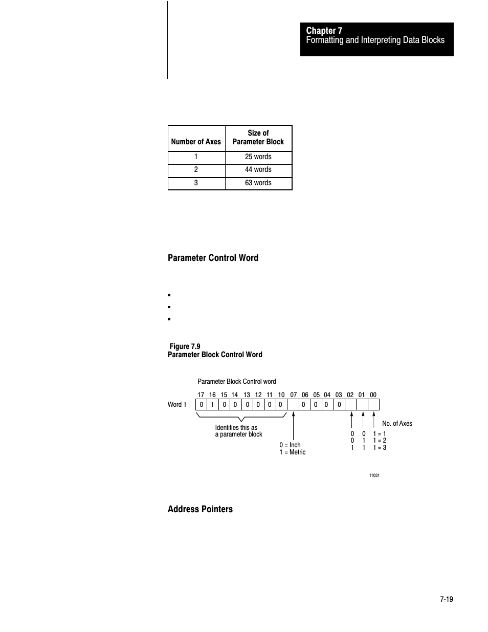 Rockwell Automation 1771-QC , D17716.5.25 SER/B SERVO POS User Manual | Page 101 / 247