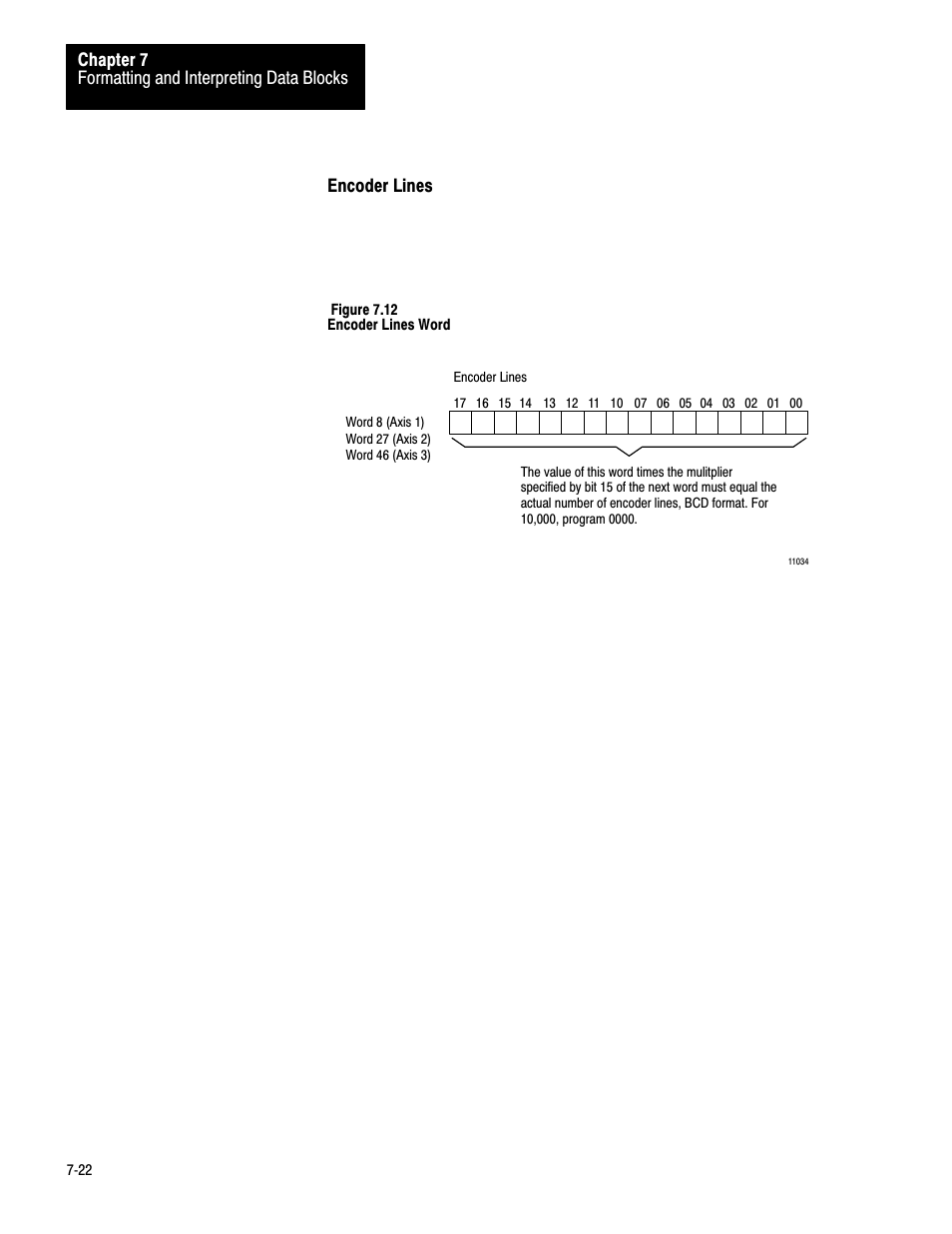 Rockwell Automation 1771-QC , D17716.5.25 SER/B SERVO POS User Manual | Page 104 / 247