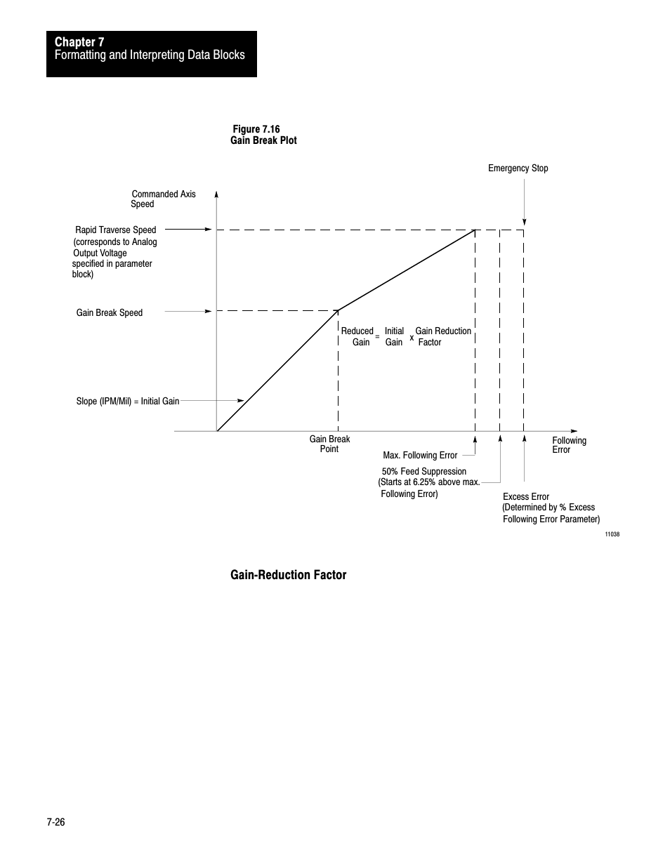 Formatting and interpreting data blocks chapter 7 | Rockwell Automation 1771-QC , D17716.5.25 SER/B SERVO POS User Manual | Page 108 / 247