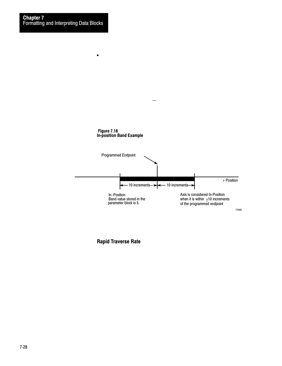 Rockwell Automation 1771-QC , D17716.5.25 SER/B SERVO POS User Manual | Page 110 / 247