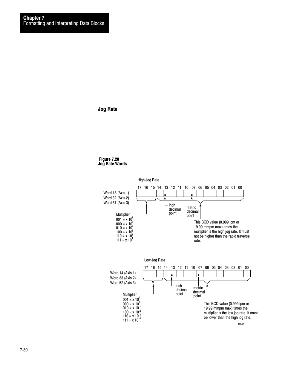 Formatting and interpreting data blocks chapter 7 | Rockwell Automation 1771-QC , D17716.5.25 SER/B SERVO POS User Manual | Page 112 / 247