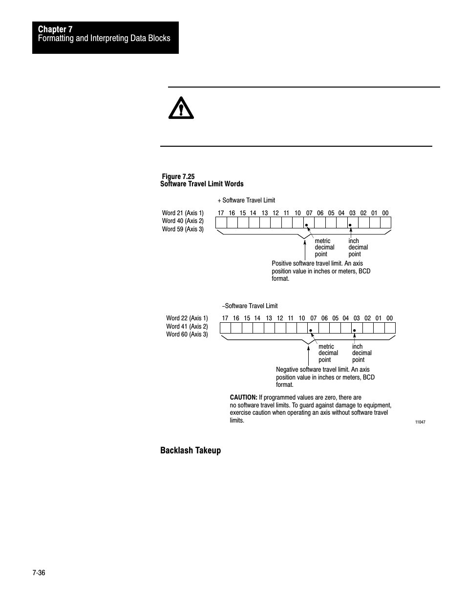 Formatting and interpreting data blocks chapter 7 | Rockwell Automation 1771-QC , D17716.5.25 SER/B SERVO POS User Manual | Page 118 / 247