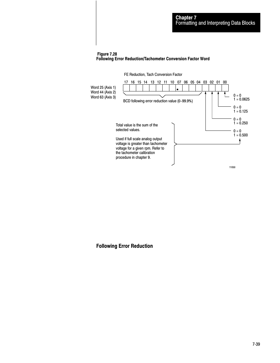 Rockwell Automation 1771-QC , D17716.5.25 SER/B SERVO POS User Manual | Page 121 / 247