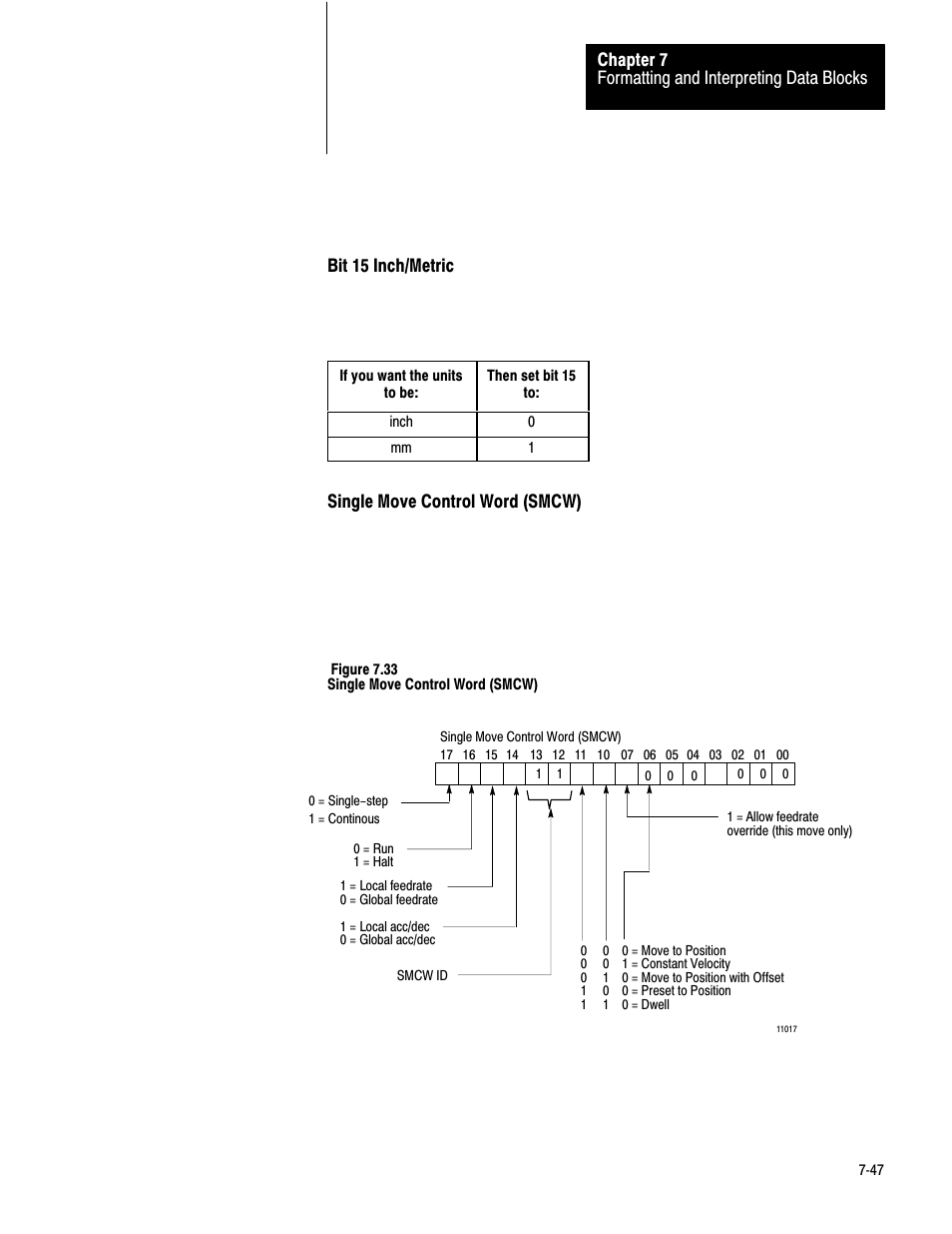 Rockwell Automation 1771-QC , D17716.5.25 SER/B SERVO POS User Manual | Page 129 / 247