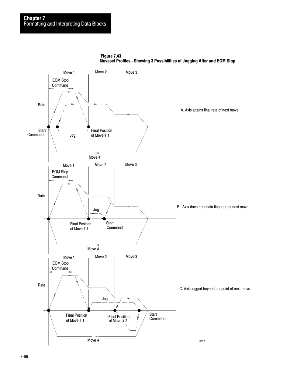 Formatting and interpreting data blocks chapter 7 | Rockwell Automation 1771-QC , D17716.5.25 SER/B SERVO POS User Manual | Page 148 / 247