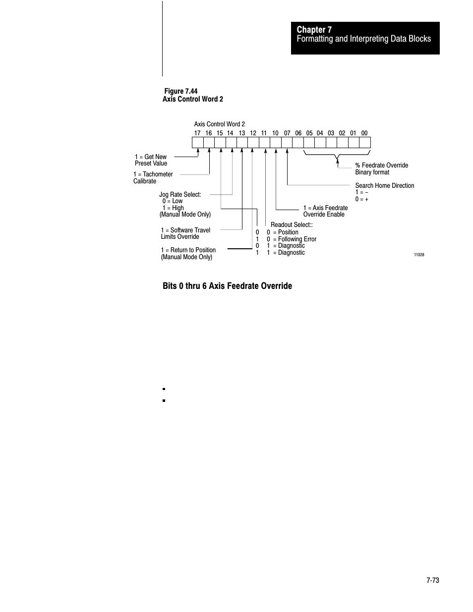 Rockwell Automation 1771-QC , D17716.5.25 SER/B SERVO POS User Manual | Page 155 / 247