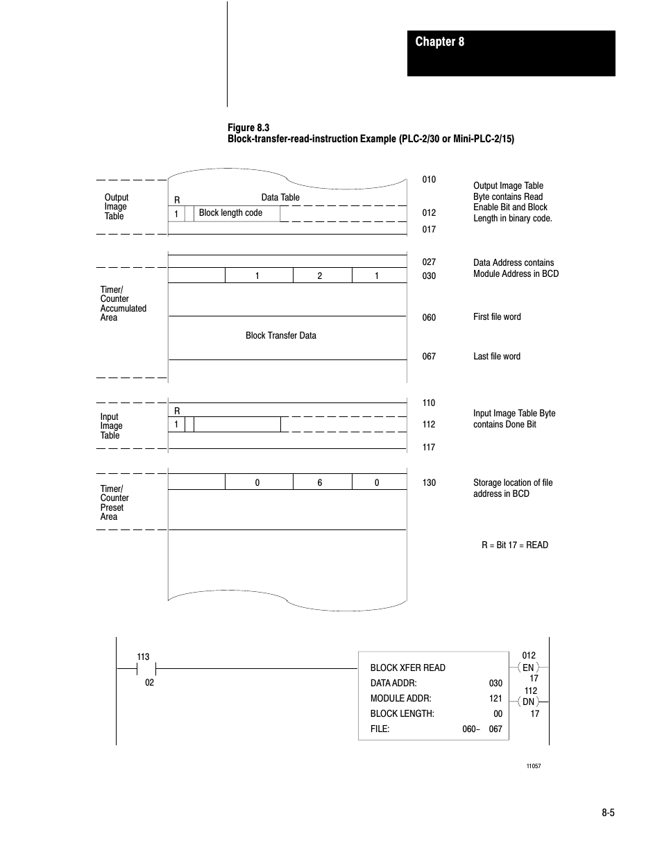 Chapter 8 | Rockwell Automation 1771-QC , D17716.5.25 SER/B SERVO POS User Manual | Page 166 / 247