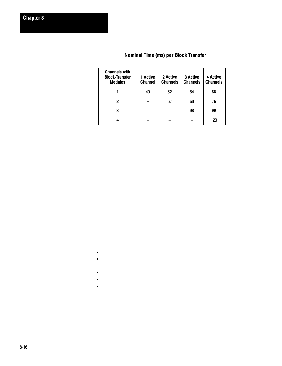 Rockwell Automation 1771-QC , D17716.5.25 SER/B SERVO POS User Manual | Page 177 / 247