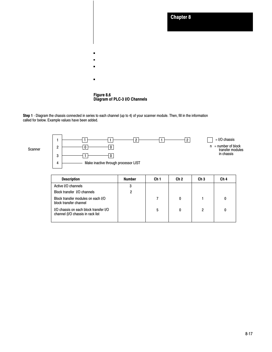 Rockwell Automation 1771-QC , D17716.5.25 SER/B SERVO POS User Manual | Page 178 / 247