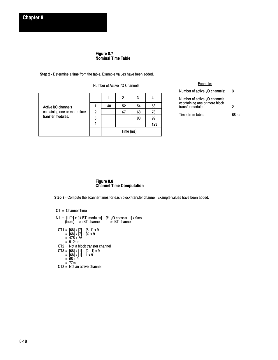 Chapter 8 | Rockwell Automation 1771-QC , D17716.5.25 SER/B SERVO POS User Manual | Page 179 / 247