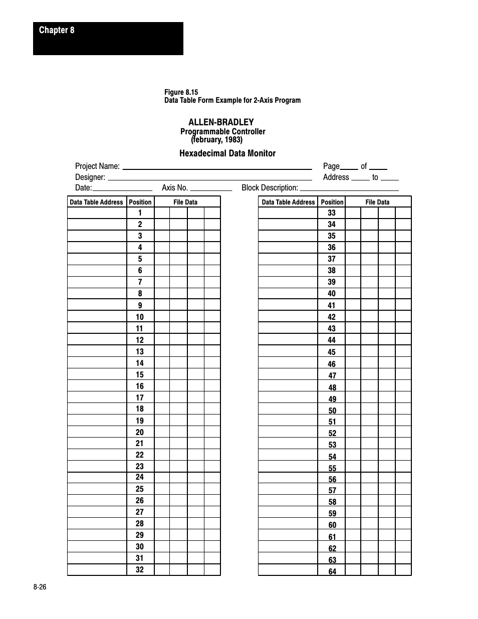 Rockwell Automation 1771-QC , D17716.5.25 SER/B SERVO POS User Manual | Page 187 / 247