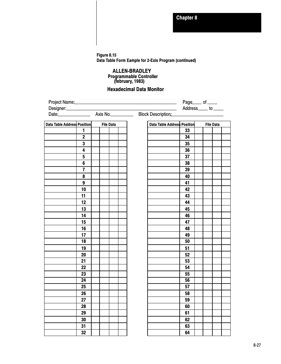 Rockwell Automation 1771-QC , D17716.5.25 SER/B SERVO POS User Manual | Page 188 / 247